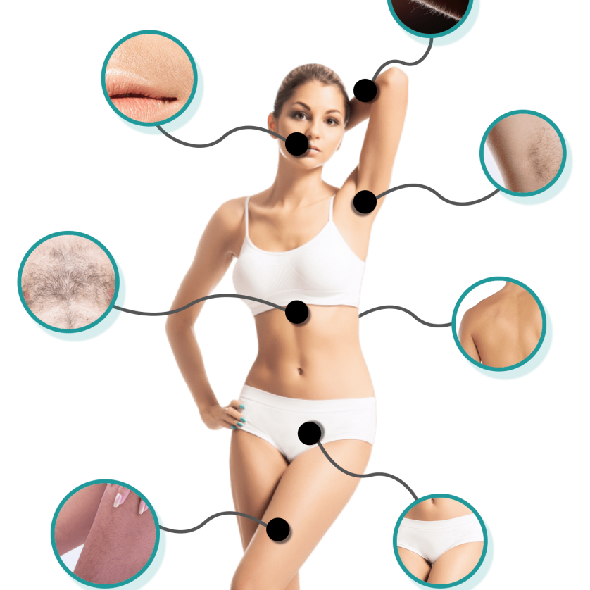 Épilation lumière pulsée